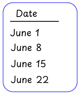 Custom Recur with Start Date