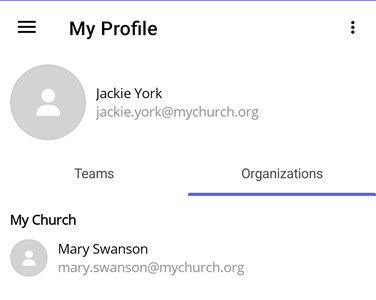 Organizations Tab