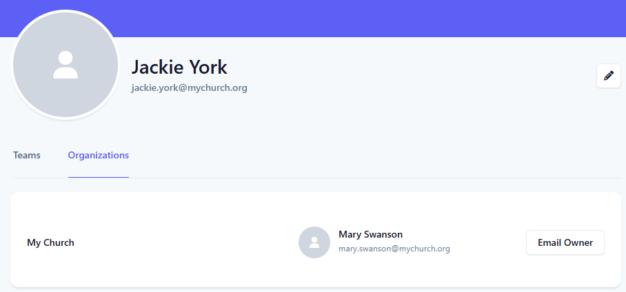 Organizations Tab