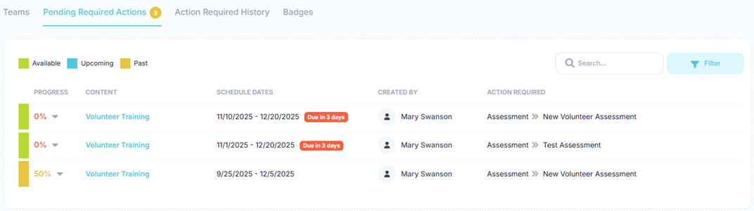 Pending Required Actions List